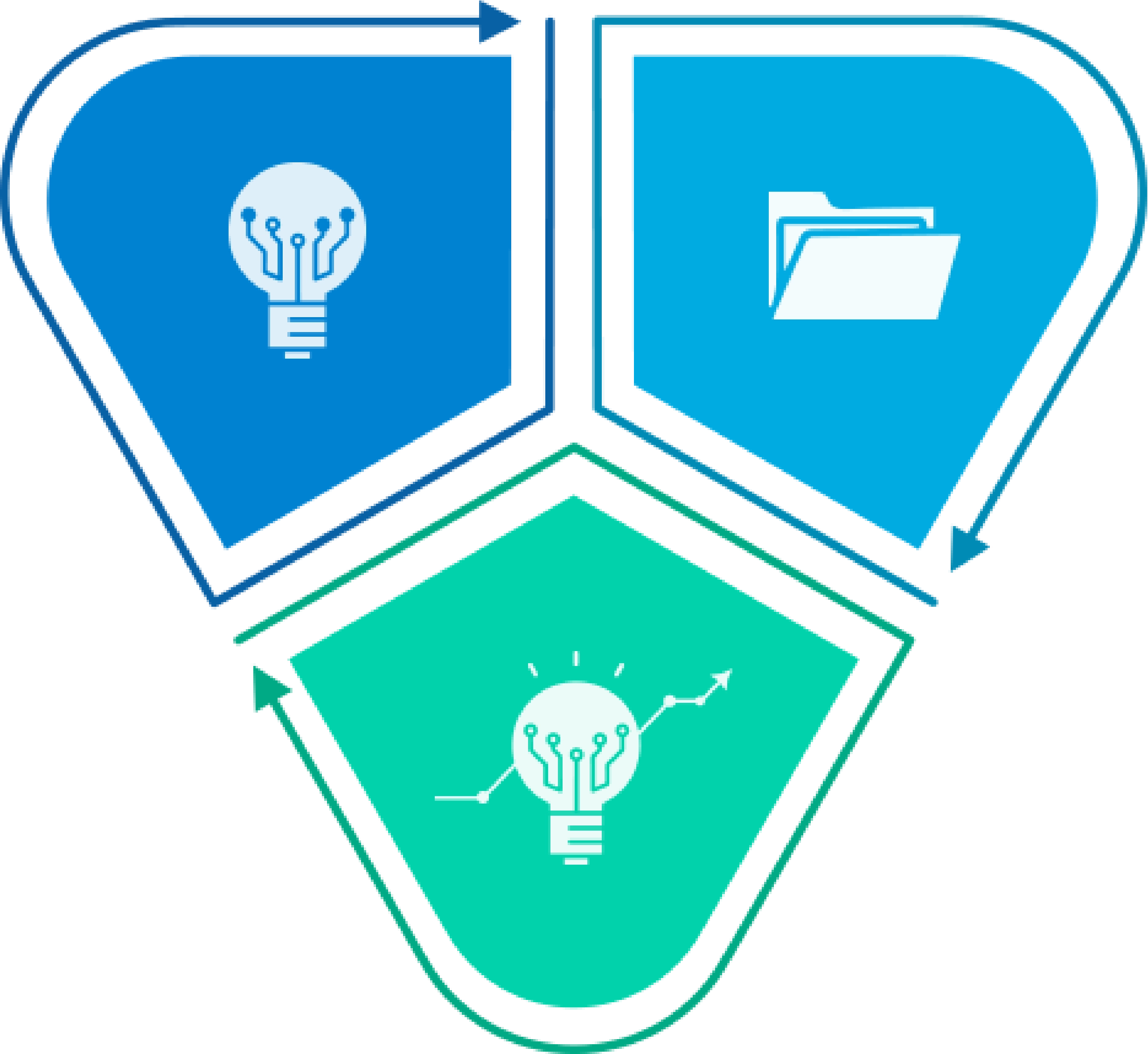 Solution Diagram